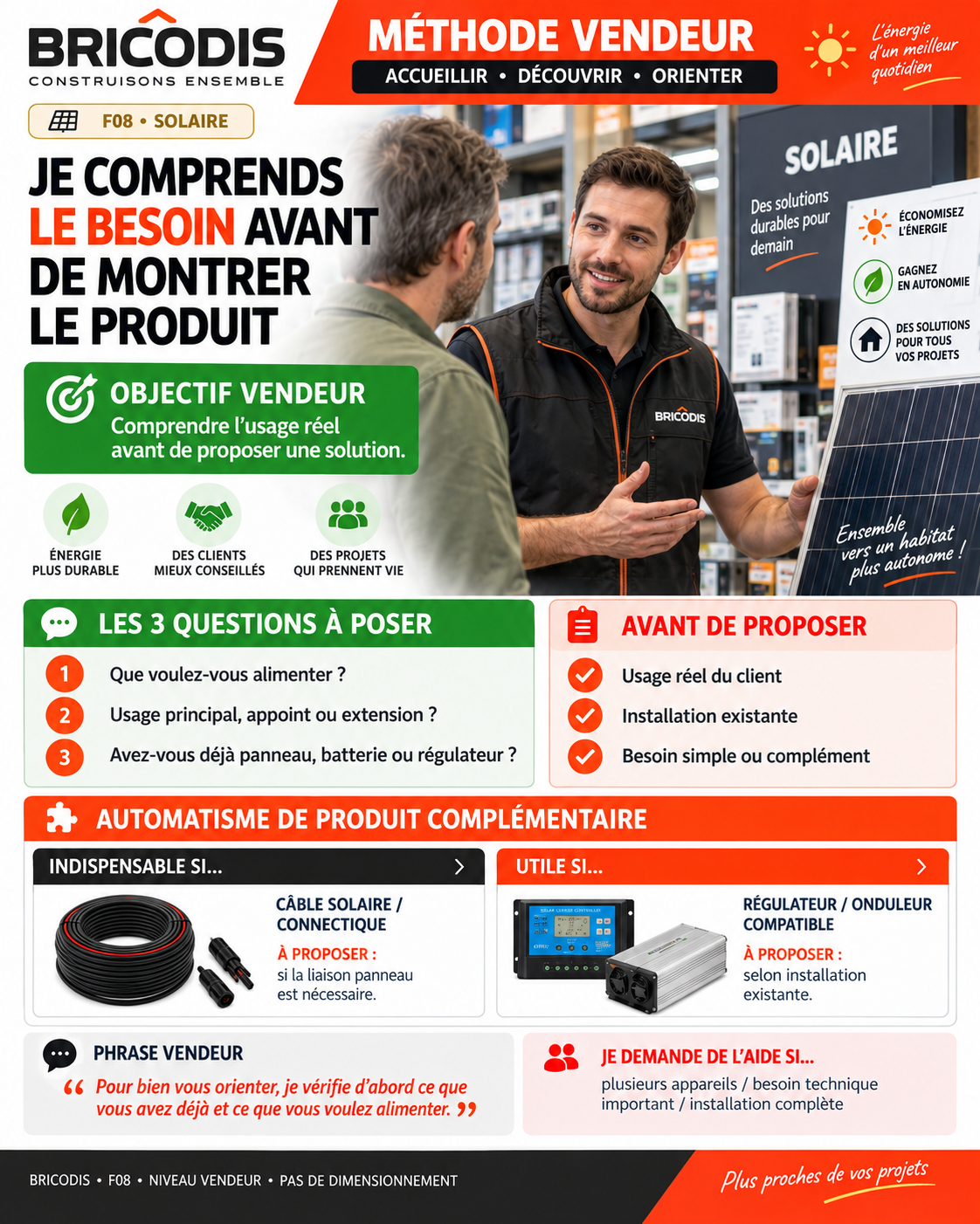 STYLE MASTER methode vendeur solaire bricodis