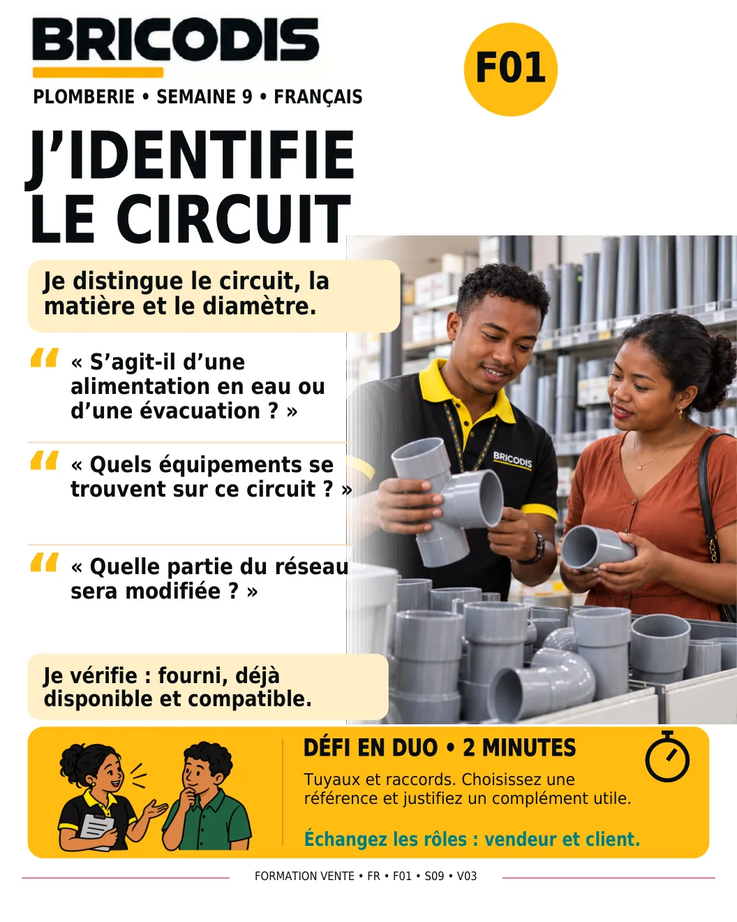 F01 S09 - Identifier le circuit
