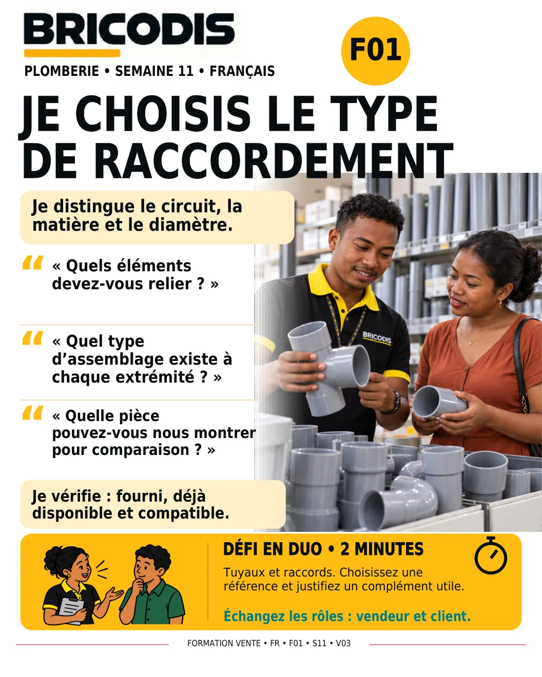 F01 S11 - Choisir le type de raccordement