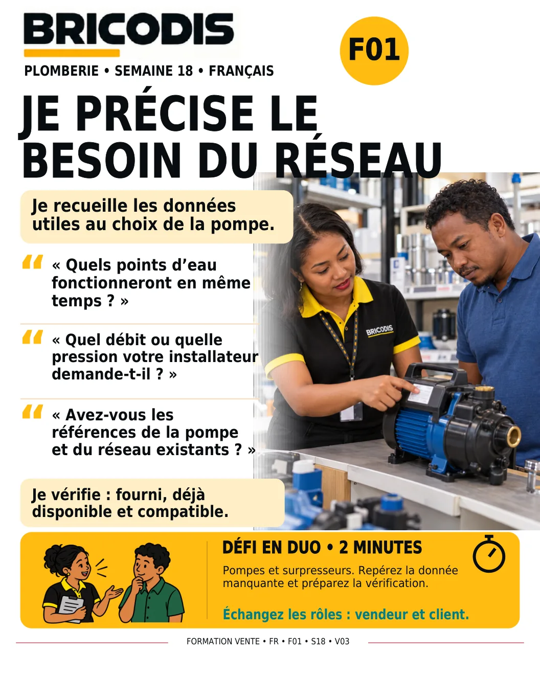 F01 S18 - Décrire le besoin du réseau