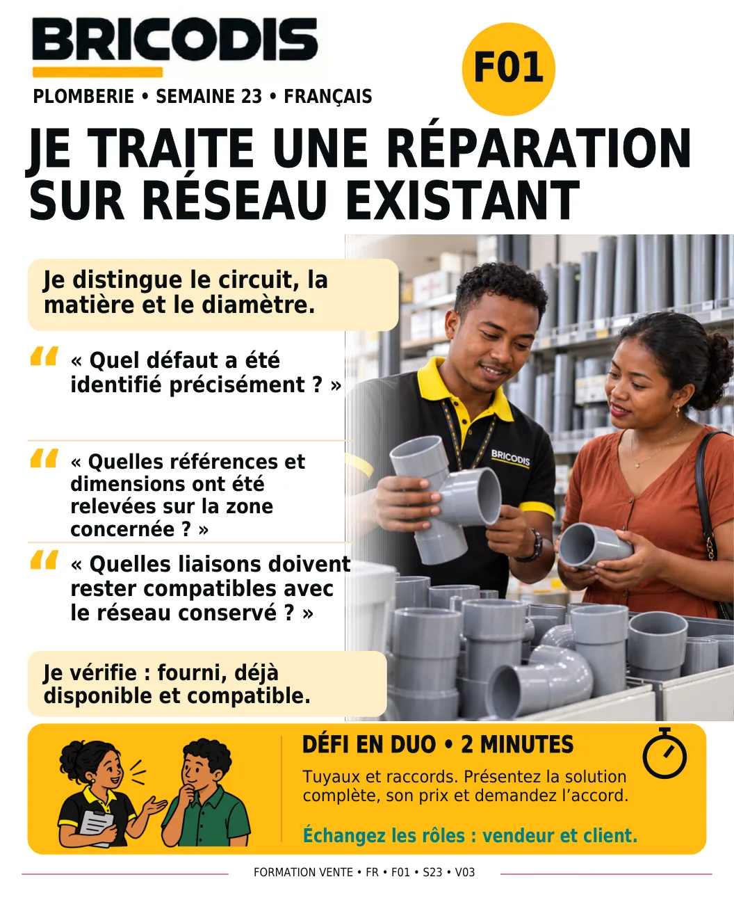 F01 S23 - Traiter une réparation sur réseau existant