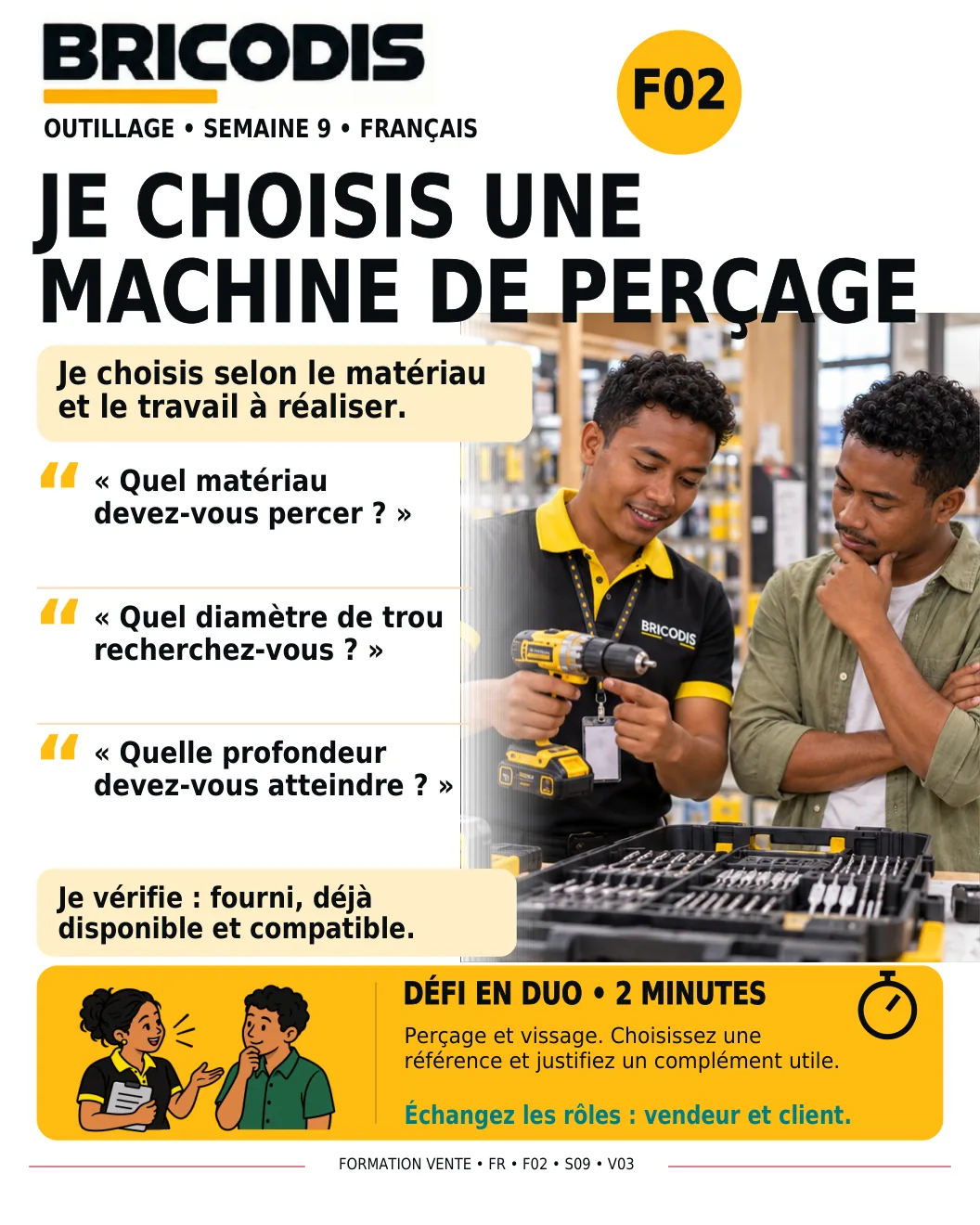 F02 S09 - Choisir une machine de perçage