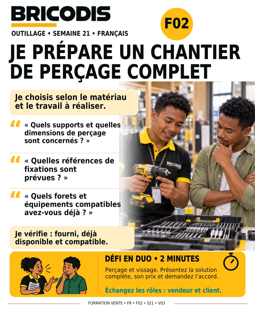 F02 S21 - Préparer un chantier de perçage complet