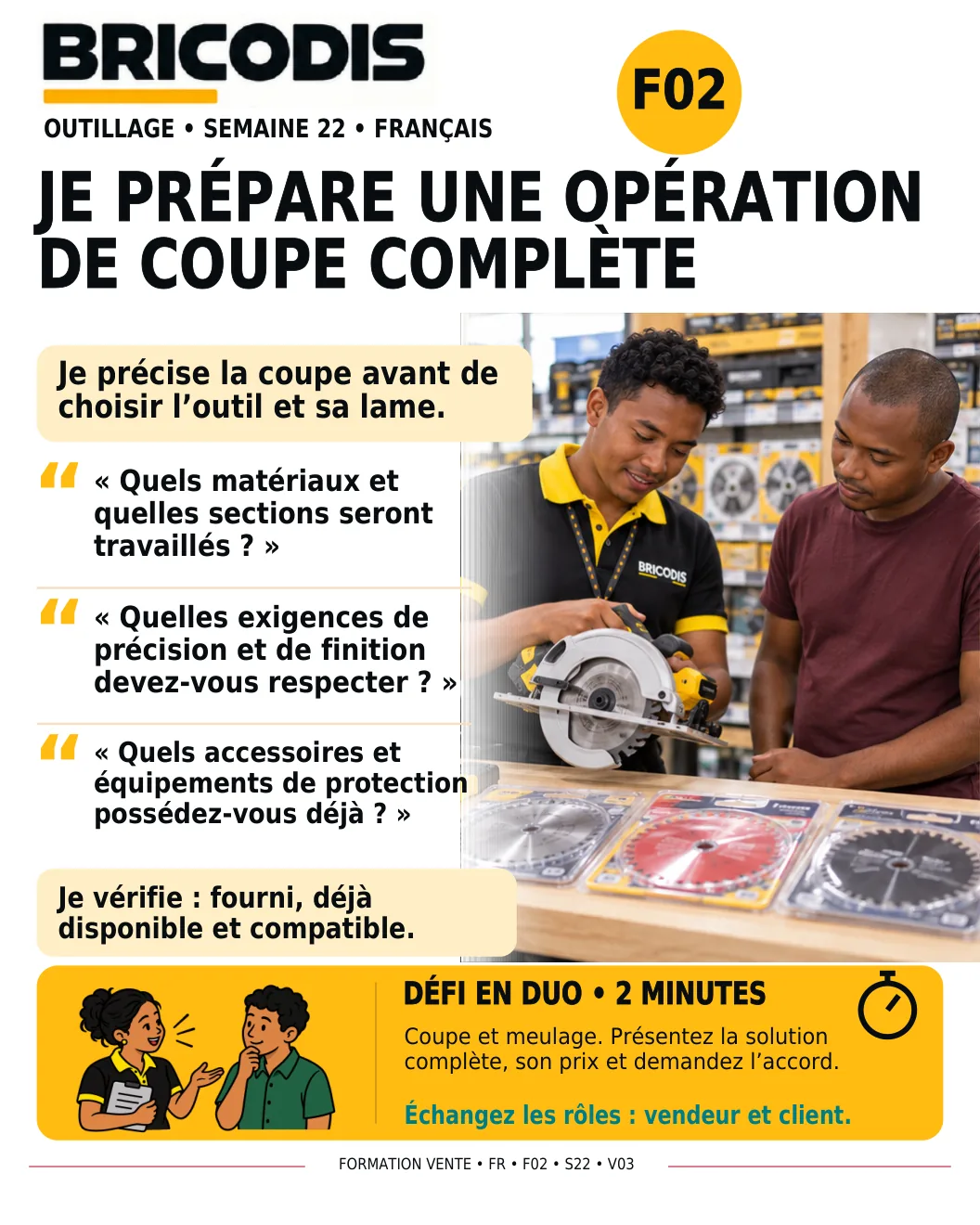 F02 S22 - Préparer une opération de coupe complète
