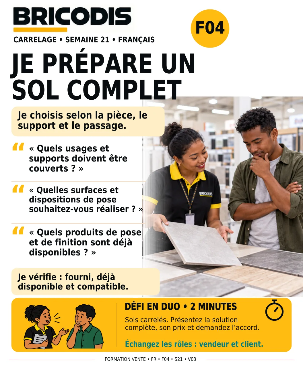 F04 S21 - Étudier un sol complet