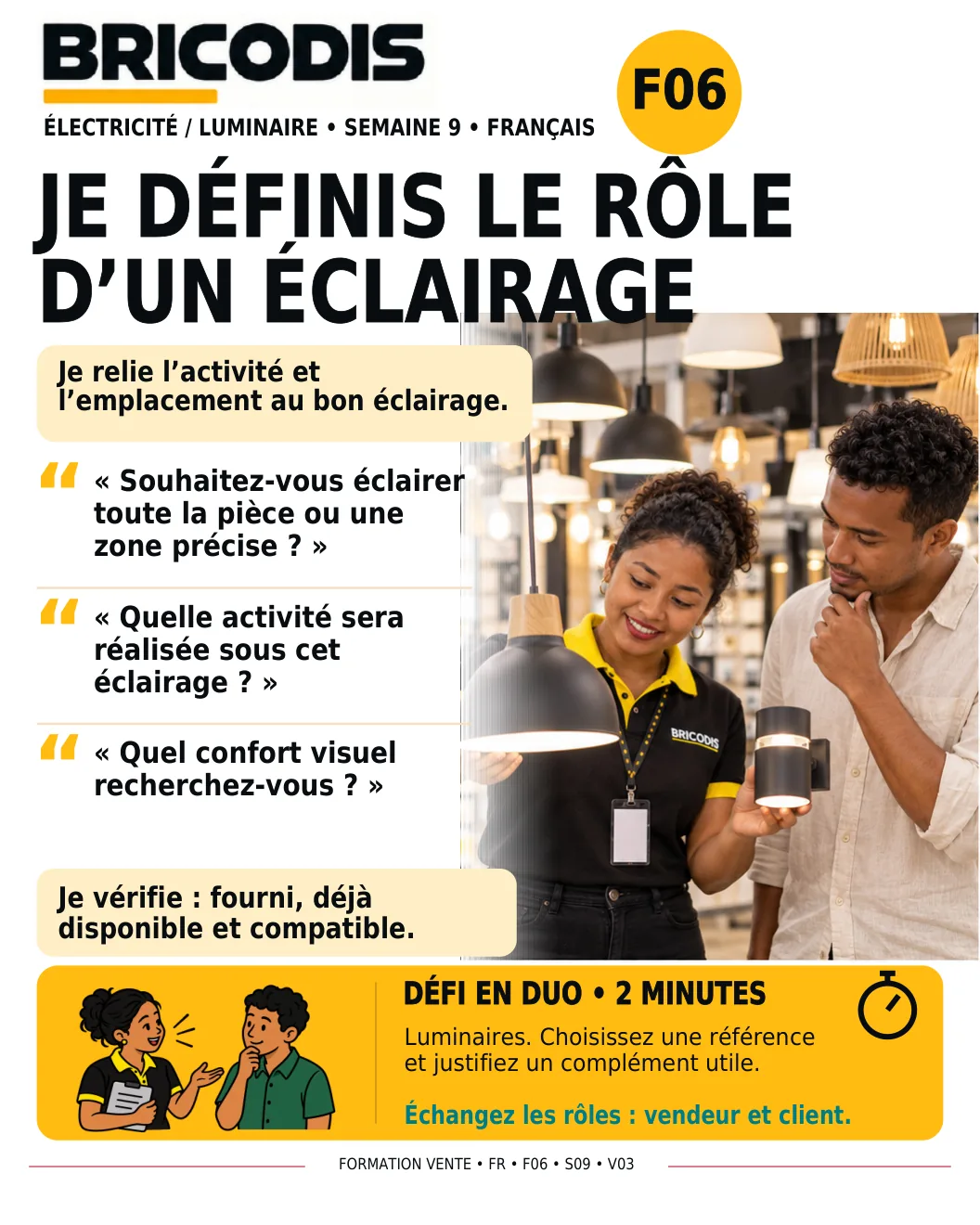 F06 S09 - Définir le rôle d’un éclairage