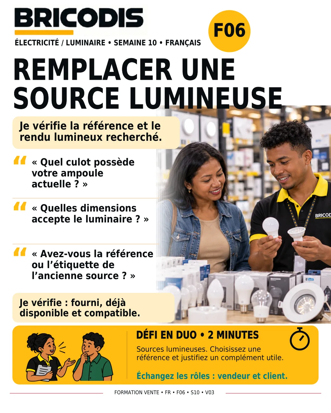 F06 S10 - Remplacer une source lumineuse