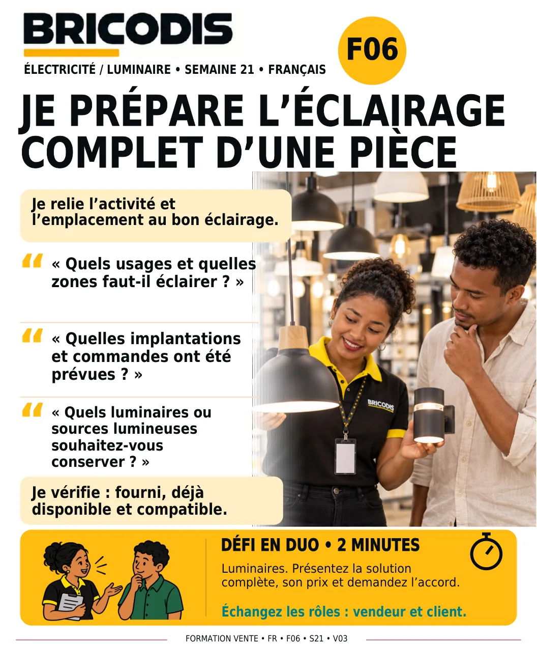 F06 S21 - Étudier l’éclairage complet d’une pièce