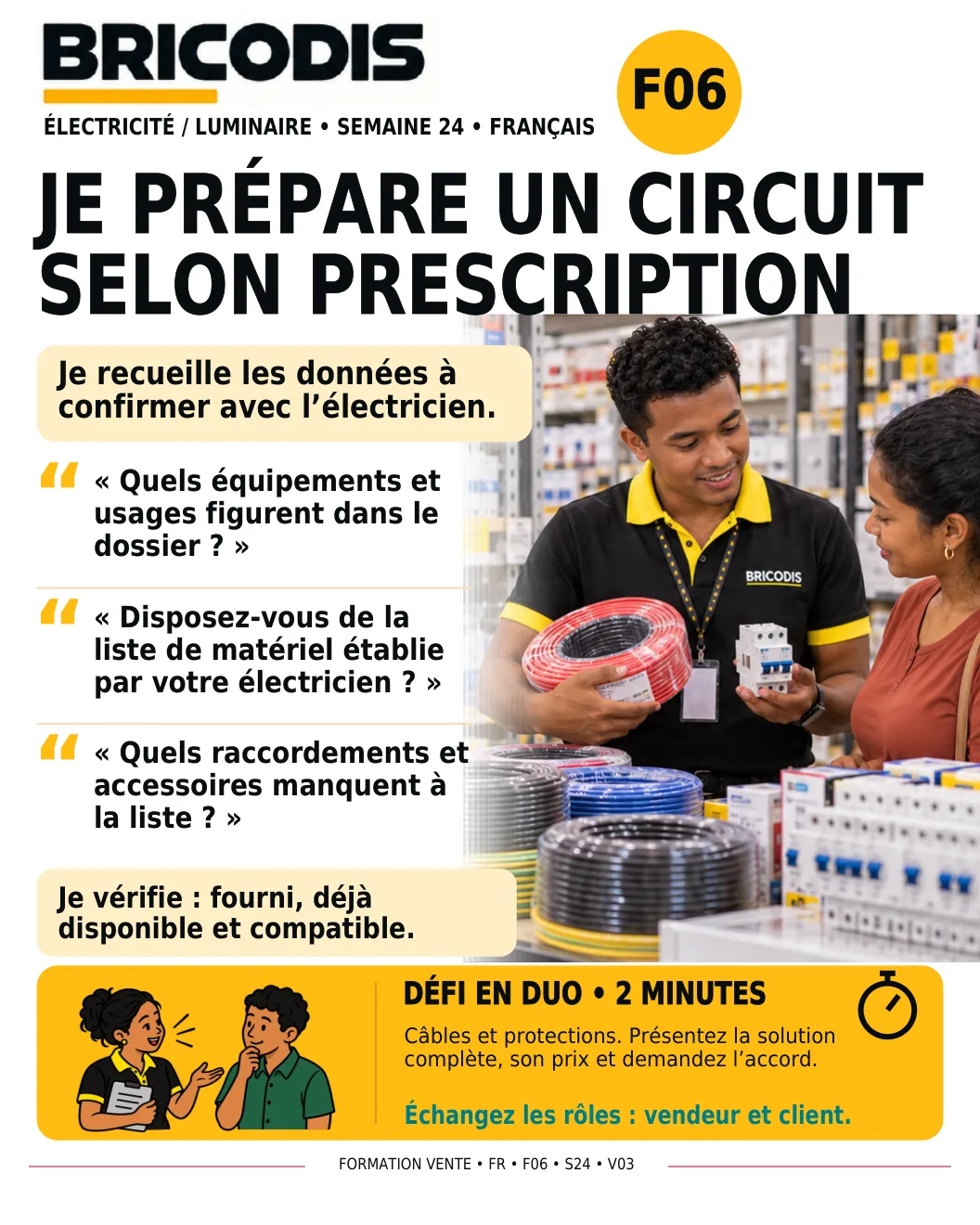 F06 S24 - Préparer un circuit selon prescription