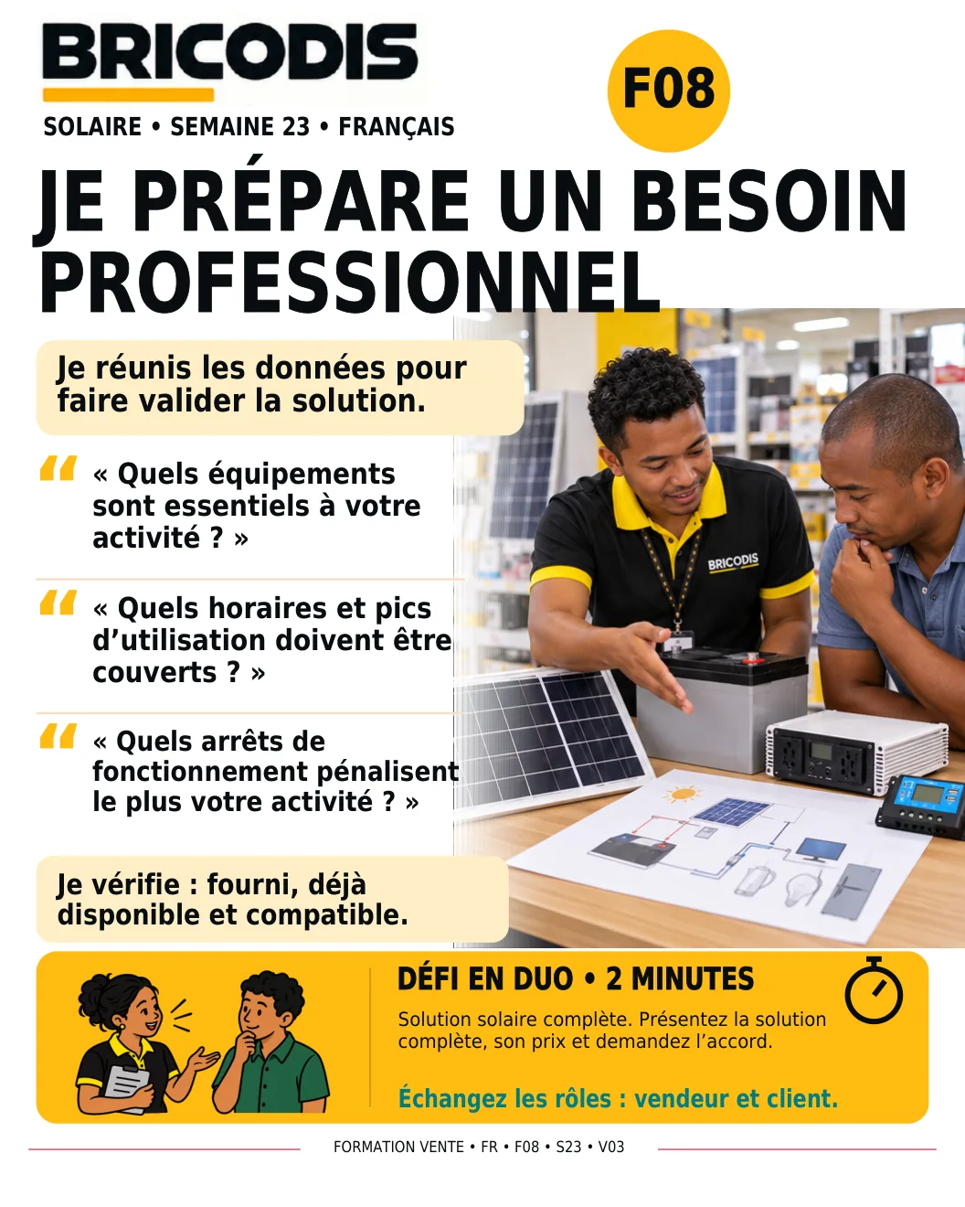 F08 S23 - Étudier un besoin professionnel