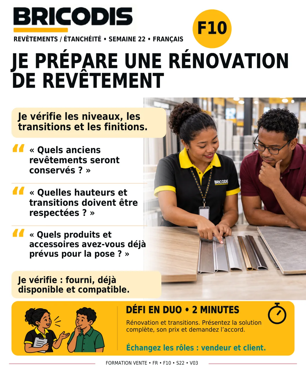 F10 S22 - Étudier une rénovation de revêtement