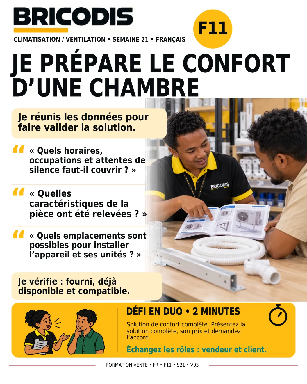 F11 S21 - Étudier le confort d’une chambre